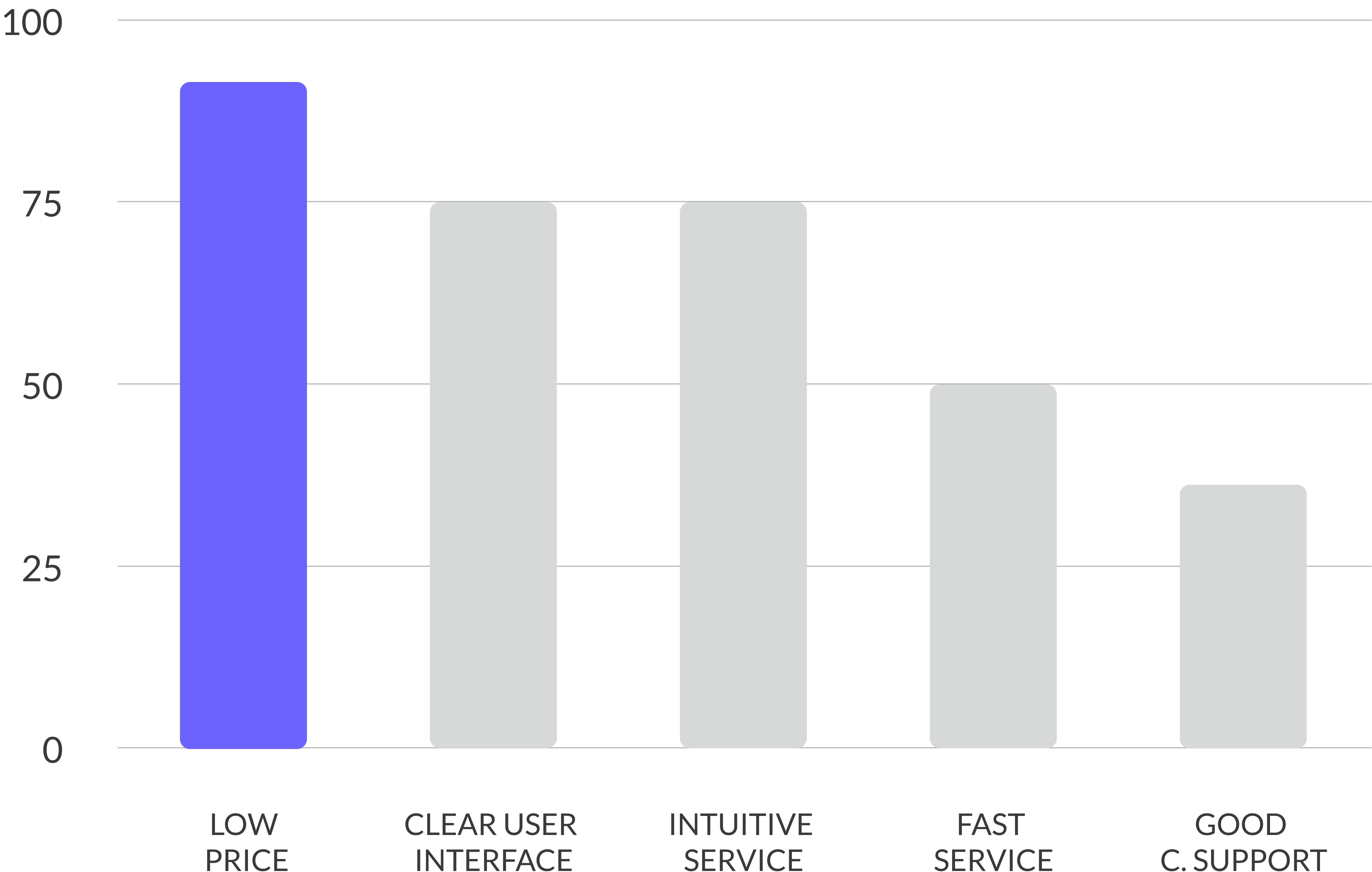 Group-11NEW_data_reacher_3